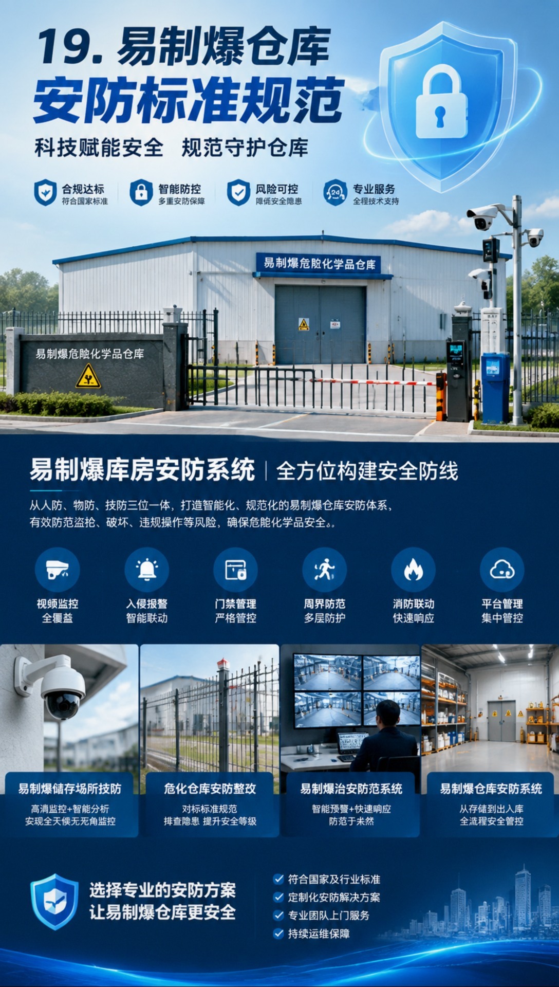北京出入口控制系统·防爆门禁控制器