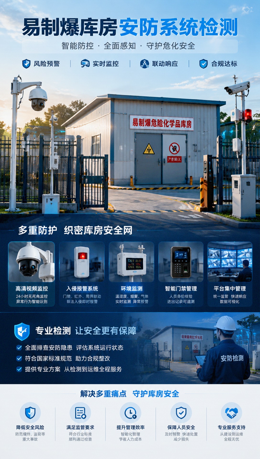 北京入侵和紧急报警系统·声光报警器