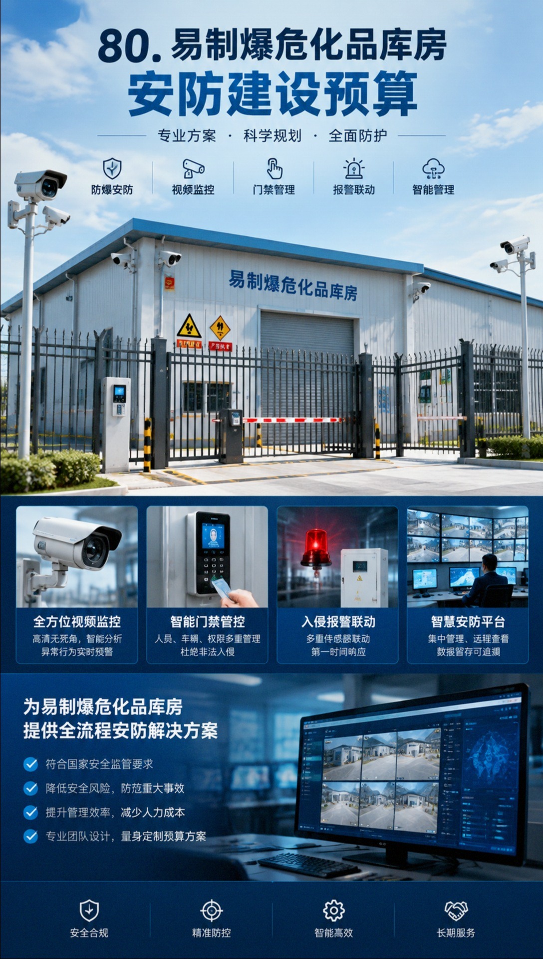 北京视频监控系统·防爆高清网络摄像机